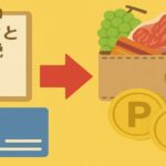 ふるさと納税とポイ活で返礼品とポイントを二重取りするイメージ